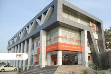 BOP Reports Rs. 15.16 billion Profit Before Tax in H1 2025, 102% YoY Growth