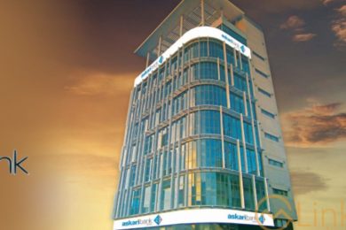 Askari Bank Limited Posts Rs. 6.6 Billion Profit for Q1 2026